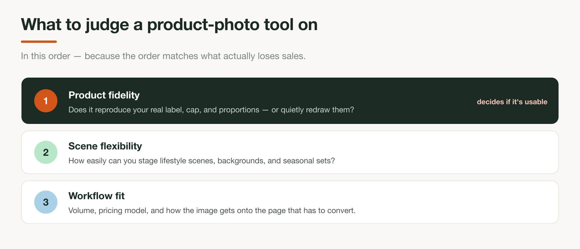 Three ranked criteria for a product-photo tool: product fidelity first, scene flexibility second, workflow fit third