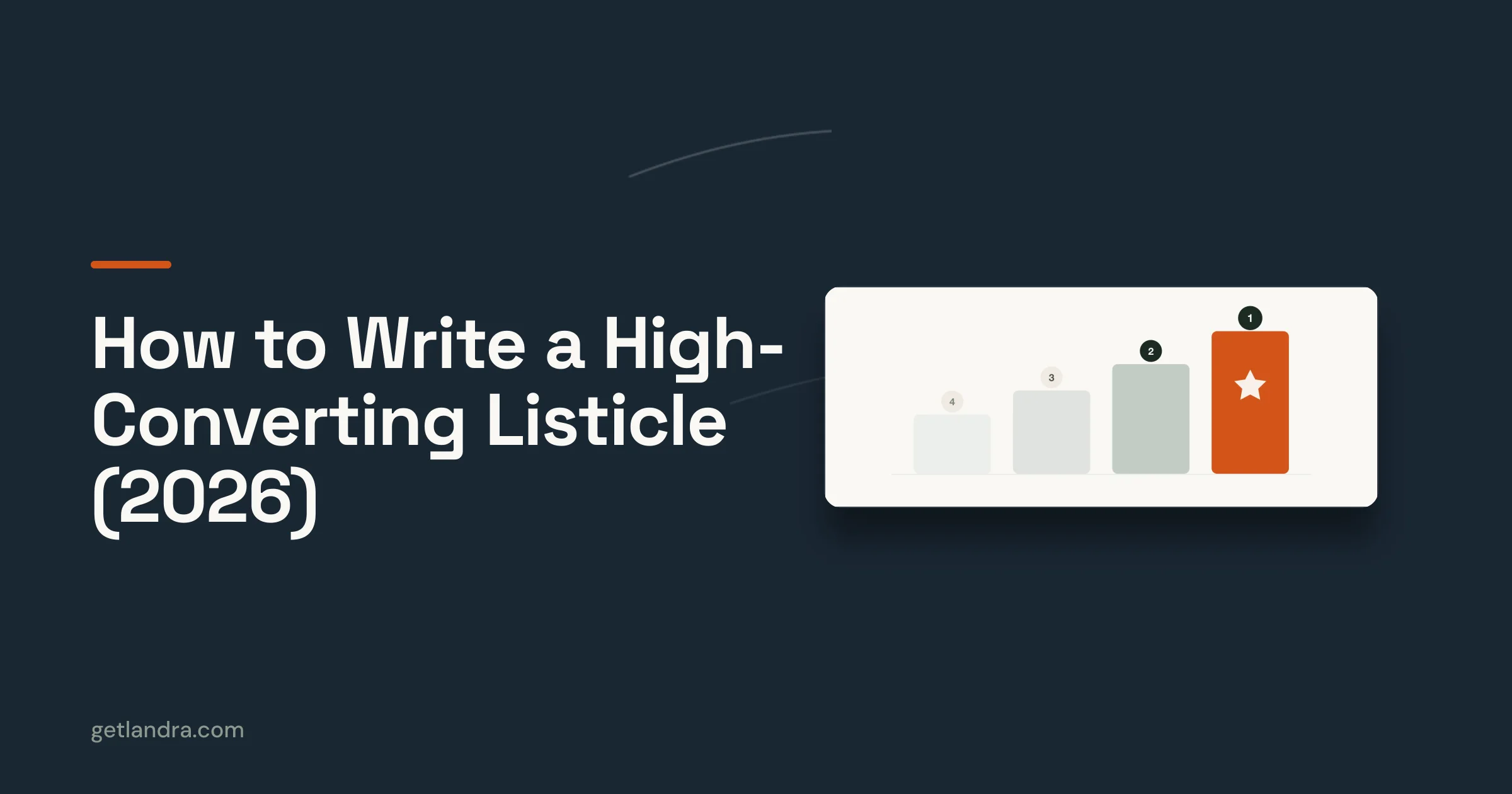 Landra blog cover — how to write a high-converting listicle, with scanning + ranked-list diagrams