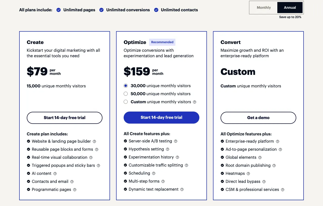 The Instapage pricing page showing Create at $79 a month with 15,000 unique monthly visitors, Optimize at $159 recommended with server-side A/B testing, and a custom-priced Convert tier