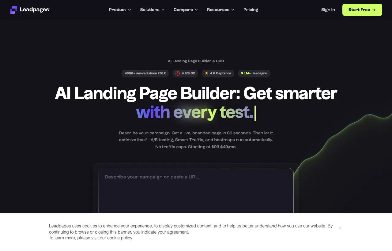 The Leadpages homepage promoting its AI landing page builder and conversion testing tools