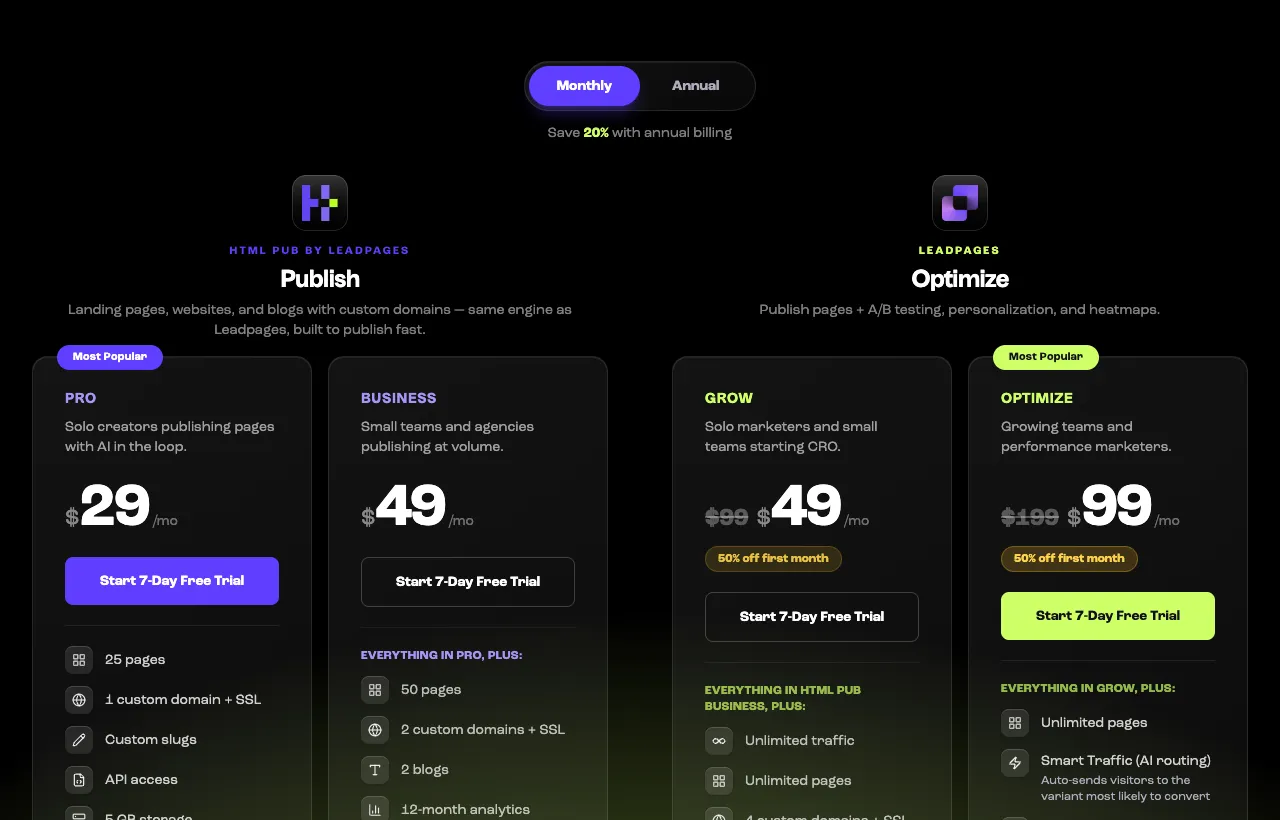 The Leadpages pricing page showing Grow at $99 a month and Optimize at $199 a month, both with a 50% off first month promotion, and a 20% annual discount toggle