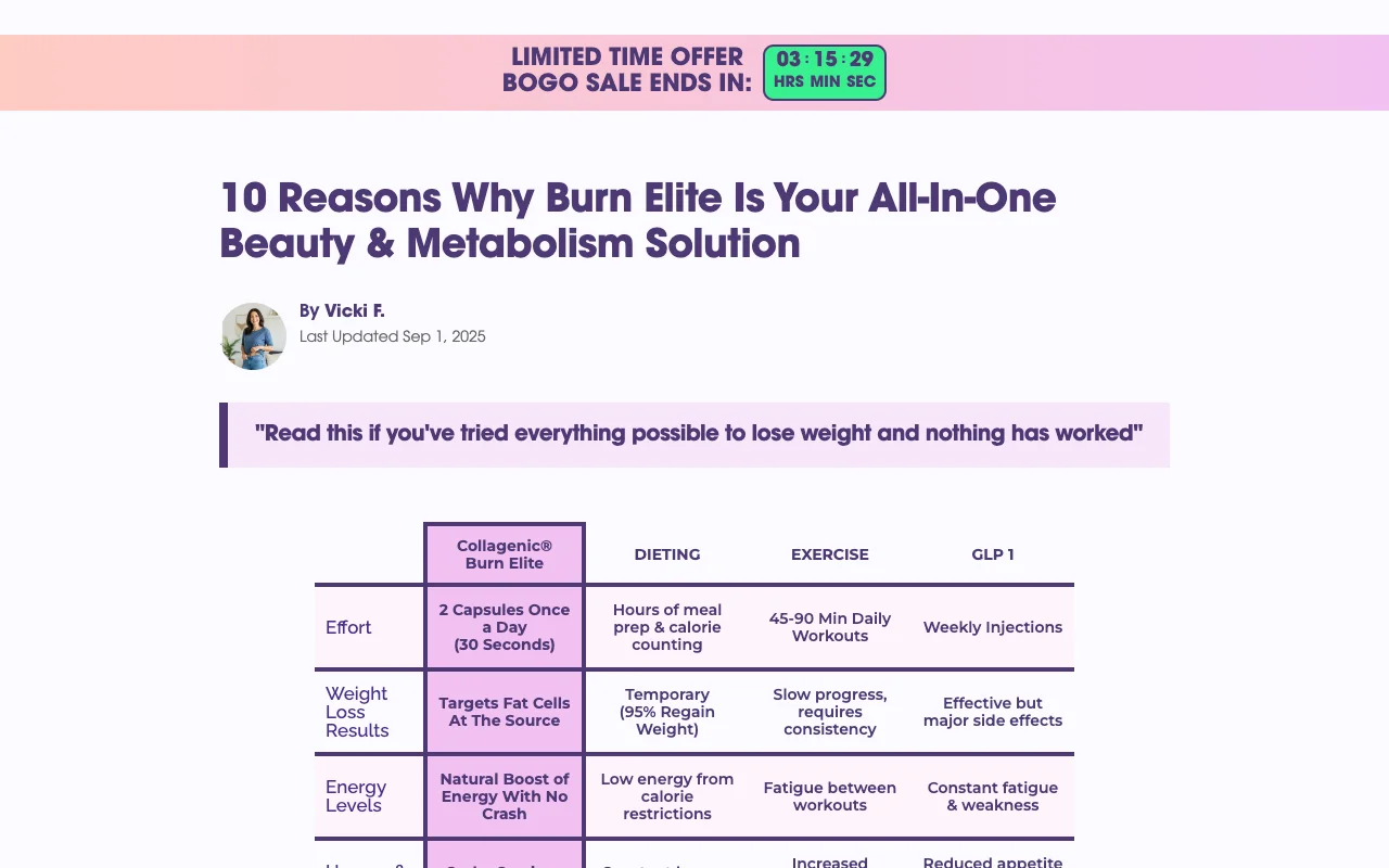 An Obvi listicle presell page titled '10 Reasons Why Burn Elite Is Your All-In-One Beauty & Metabolism Solution' with a countdown bar, a byline, and a comparison table versus dieting, exercise, and GLP-1
