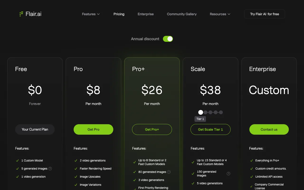 Flair.ai's pricing page showing a free $0 Forever tier, Pro at $8/month, Pro+ at $26/month, Scale at $38/month, and a custom Enterprise tier