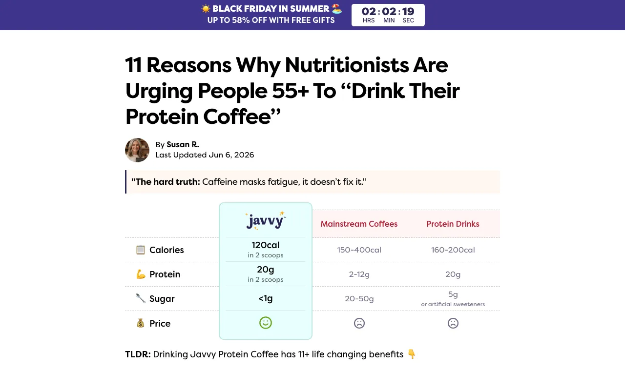 The 55+ listicle fork above the fold — '11 Reasons Why Nutritionists Are Urging People 55+ To Drink Their Protein Coffee,' a 'By Susan R.' byline, a 'The hard truth: Caffeine masks fatigue' callout, and the same nutrition comparison table as the iced-coffee page