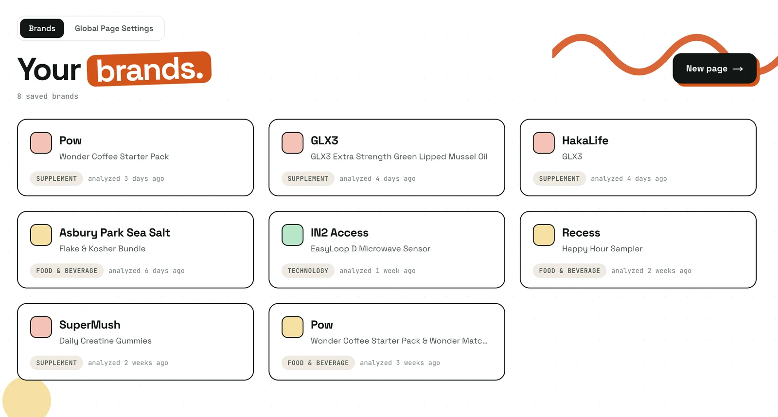 The /brands page listing saved brand profiles as cards — Pow, GLX3, HakaLife and others, each with its category and when it was last analyzed